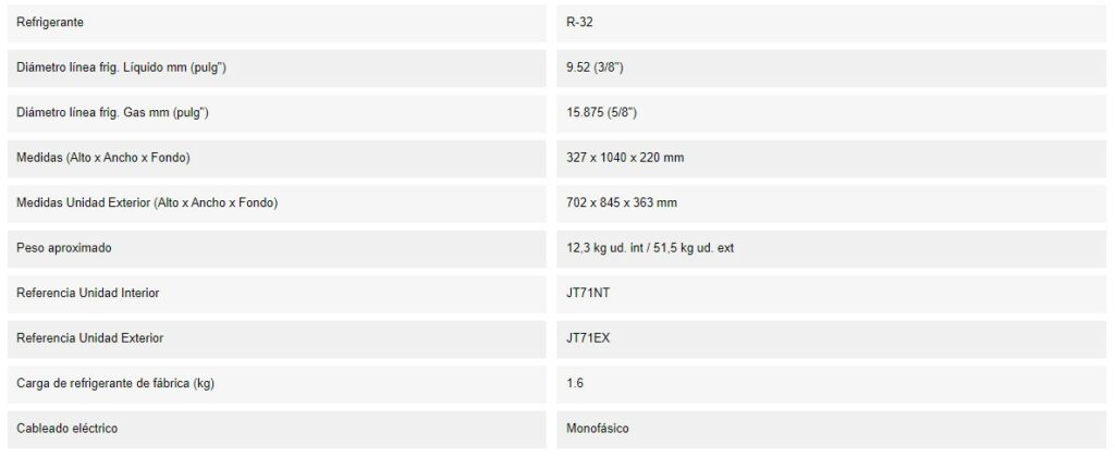 Caracteristicas del Split JOHNSON JT71K DETALLE 2