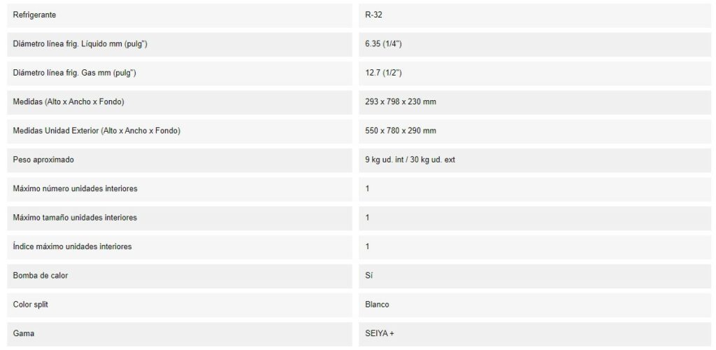 Caracteristicas del Split TOSHIBA SEIYA 16 DET 2