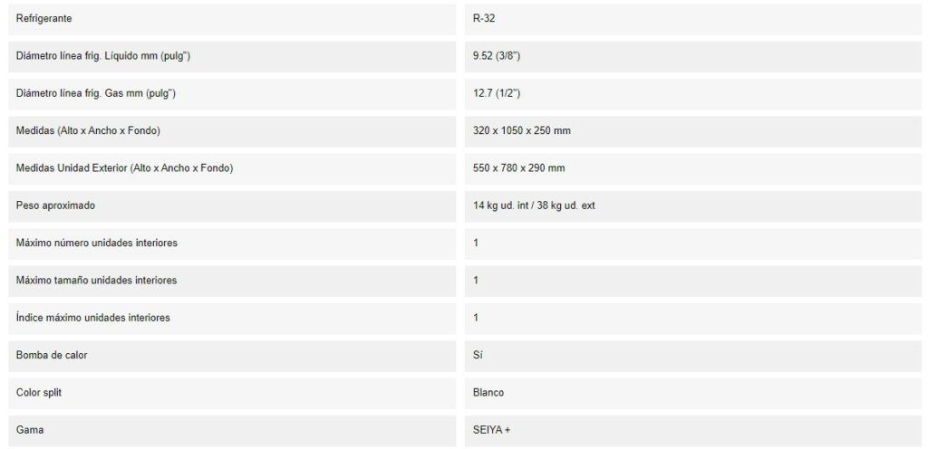 Caracteristicas del Split TOSHIBA SEIYA 24 DET 2 BUENA