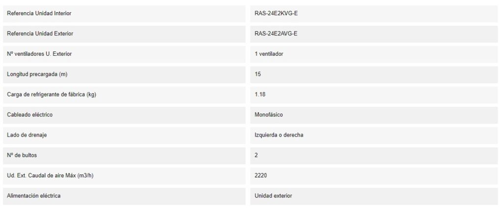 Caracteristicas del Split TOSHIBA SEIYA 24 DET 3 BUENA