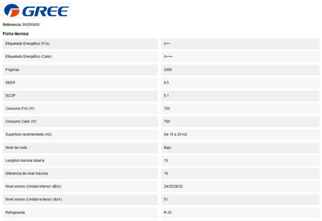 GREE PULAR 9 DET 1