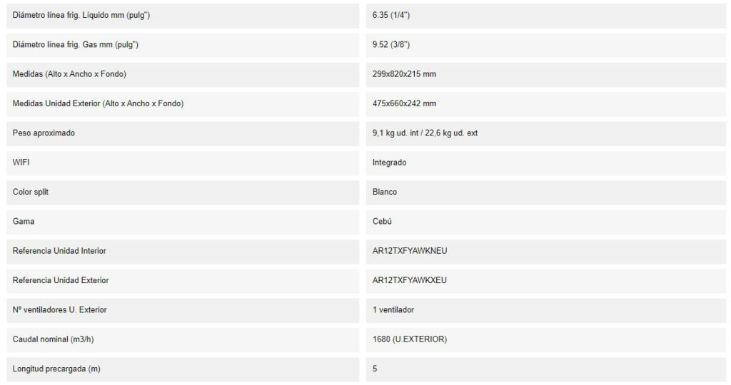 SAMSUNG F AR12CBU FICHA 2