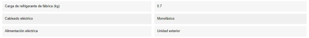 SAMSUNG F AR12CBU FICHA 3