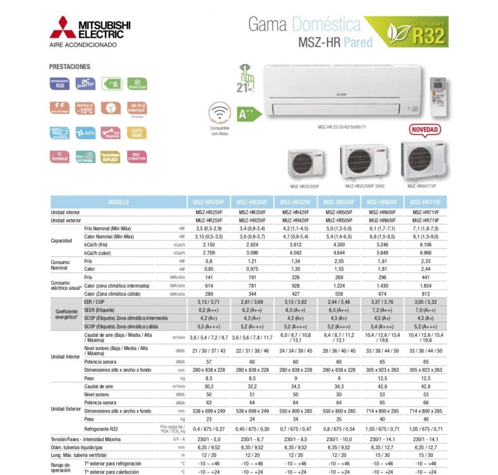 aire acondicionado mitsubishi electric msz hr50vf