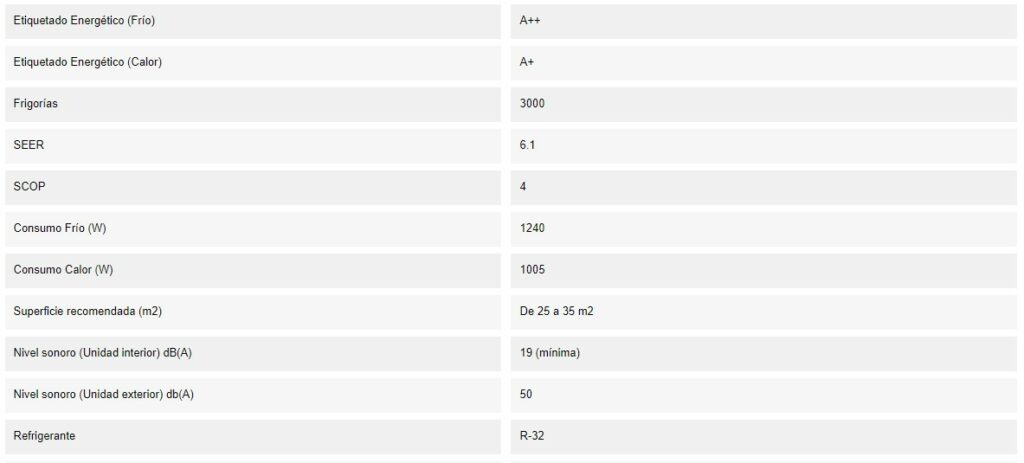 HEC HEC35TF2 DETALLE 1