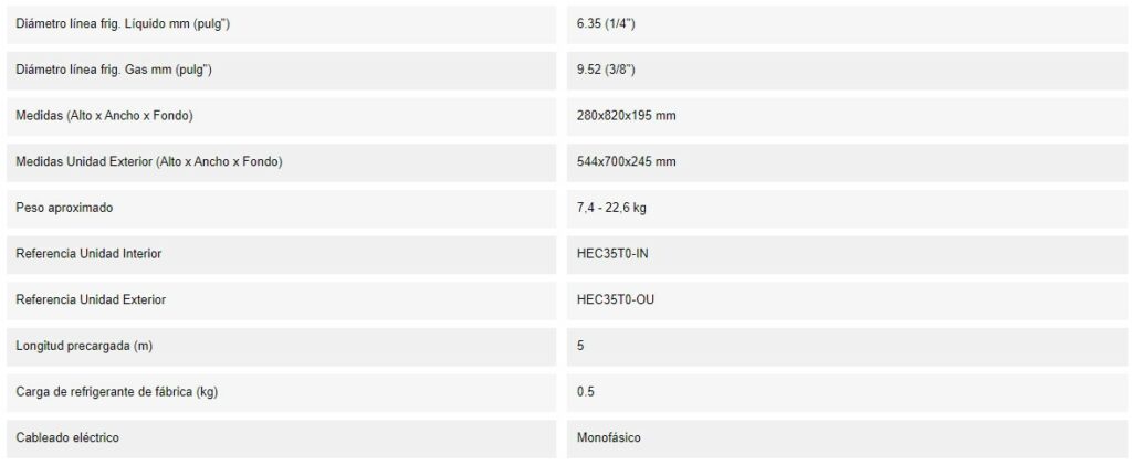 HEC HEC35TF2 DETALLE 2